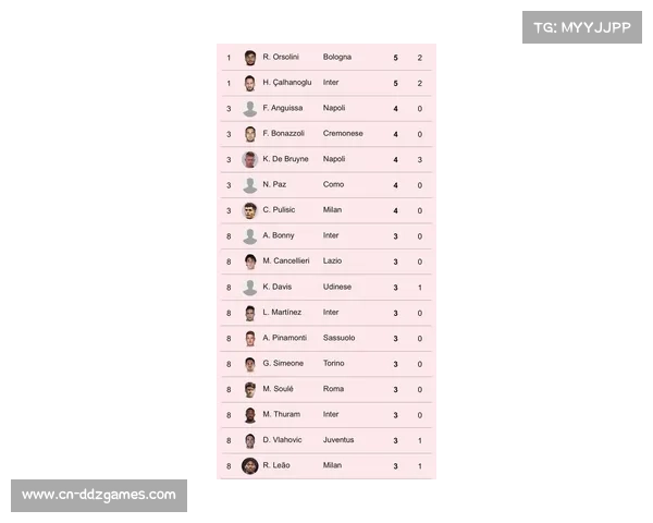 意甲2025-26赛季参赛队伍名单确定 全面准备迎接新挑战