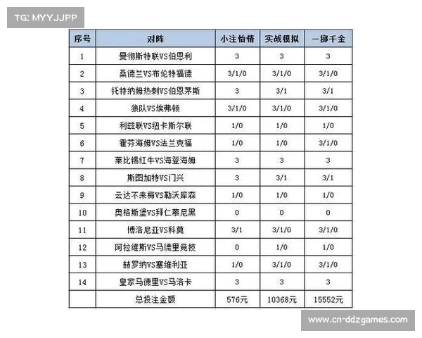 英超赛季火爆 足球彩票销量创新高成投注焦点