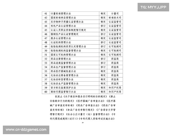 体育行业协会近期强化自律监管职能，推动行业标准落地