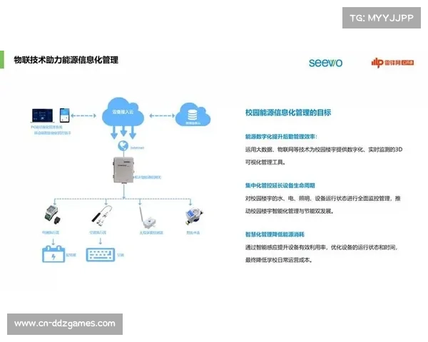赛事管理系统引入无源物联技术，实现场馆设备智能识别与调度
